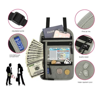 Пътна чанта-портфейл на врата, Семеен титуляр за паспорт, Органайзер с RFID заключване, множество джобове, джоб за кредитни документи за паспорт